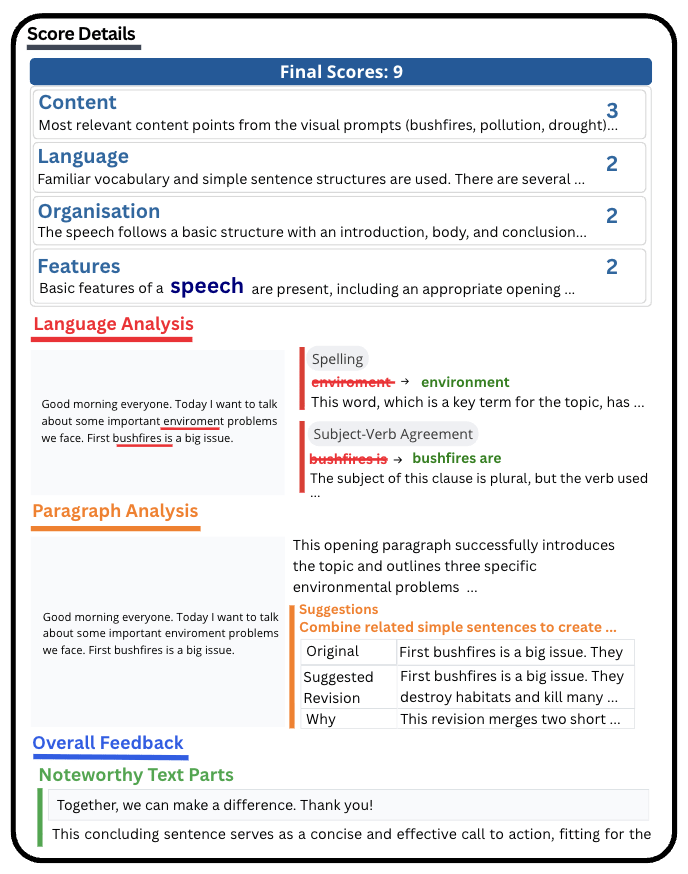 UnaGPT English report