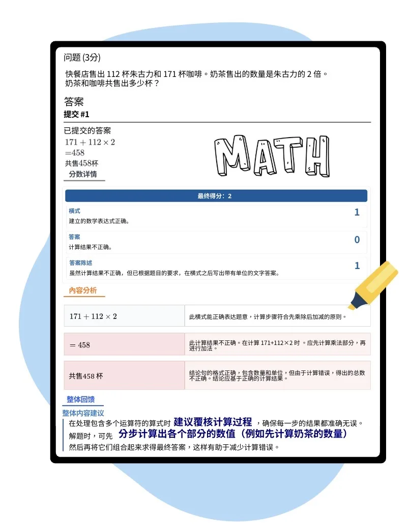 UnaGPT Mathematics