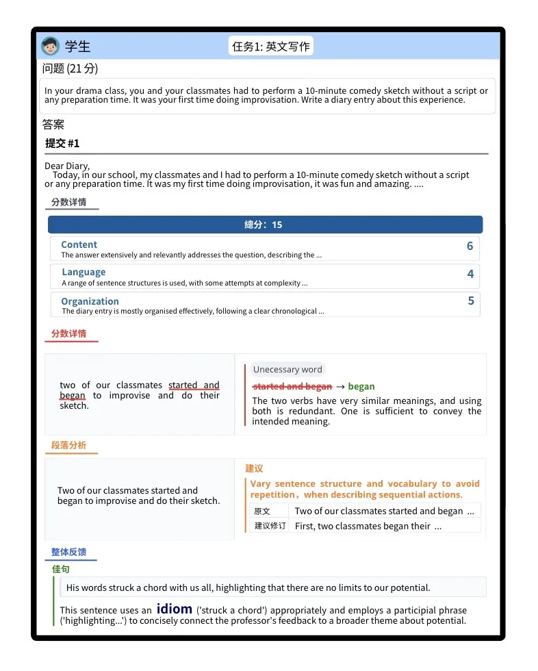 UnaGPT English Language