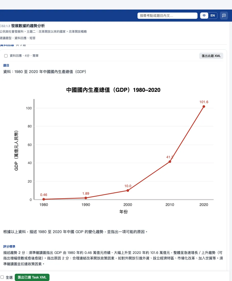 公民 試題範例